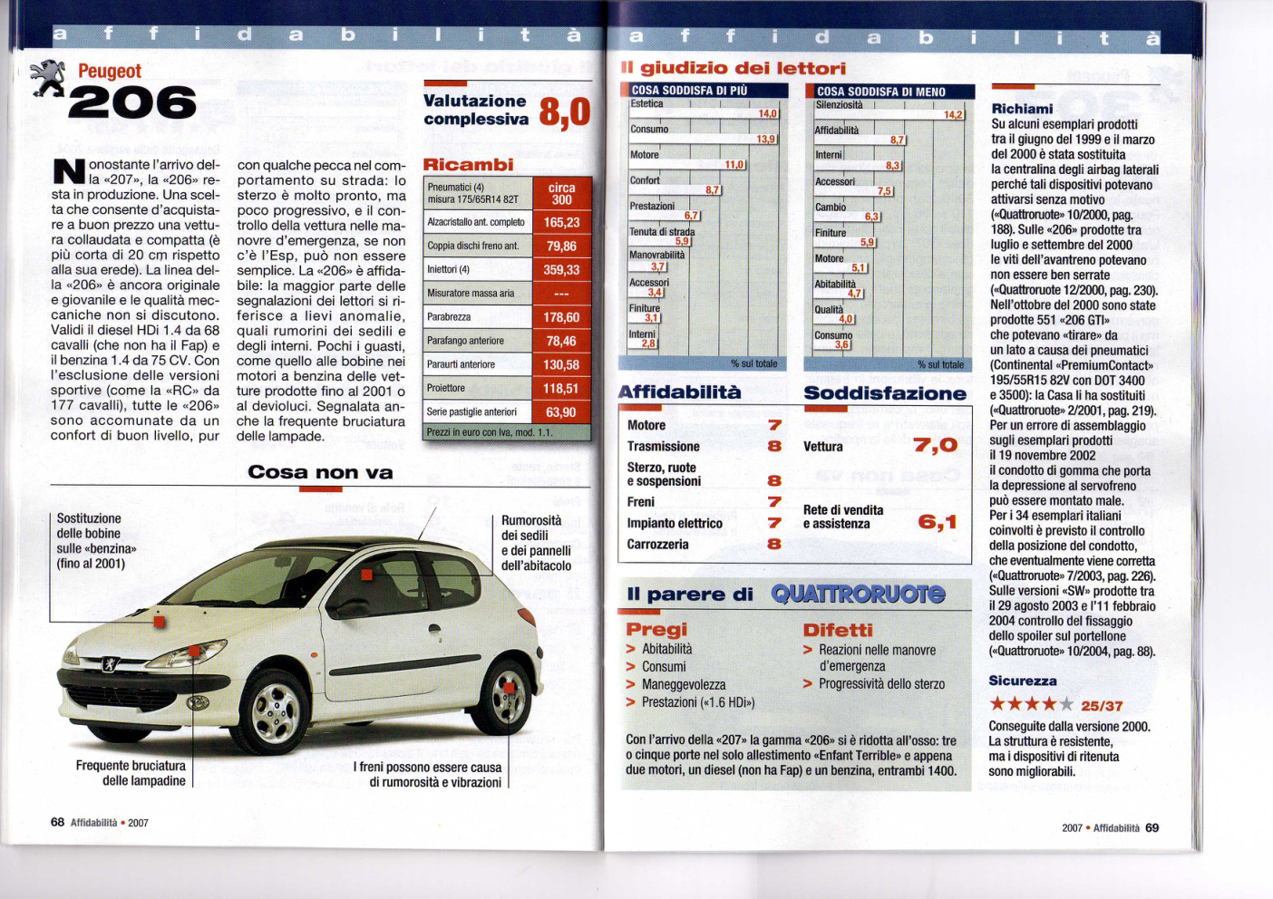 Aperçu de la page 35