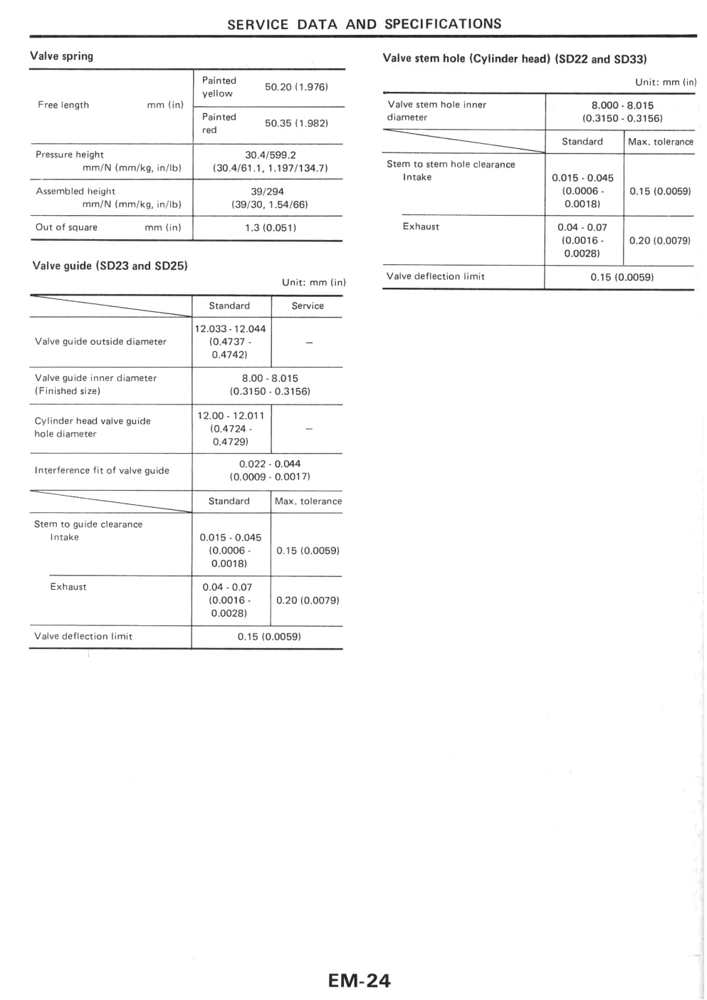 Aperçu de la page 25