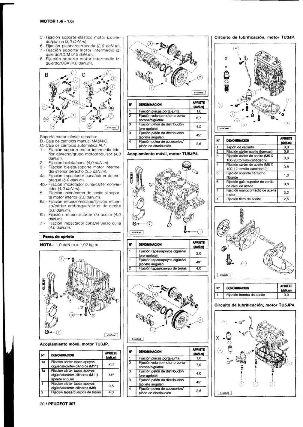Aperçu de la page 15