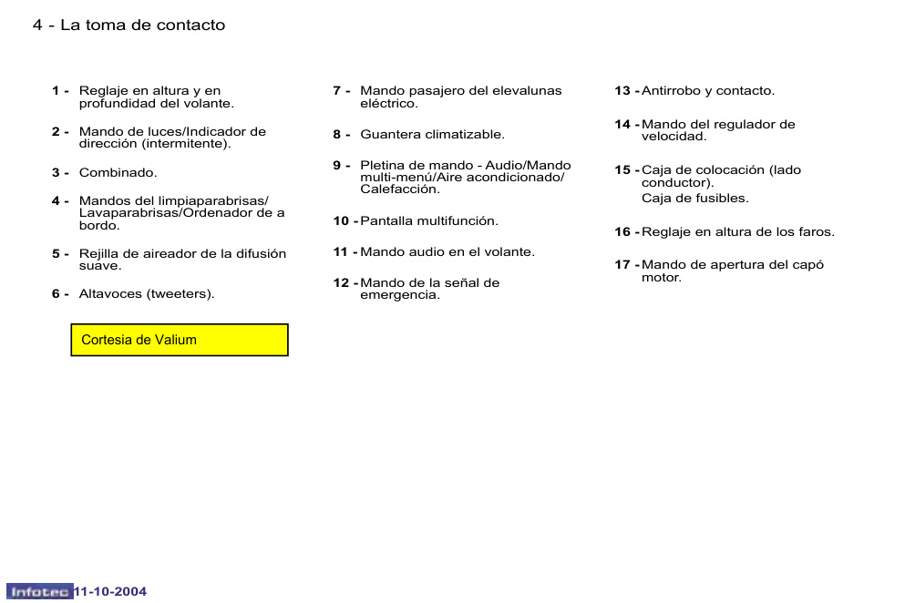 Première page de Manual Peugeot 407 - Enero 2.005