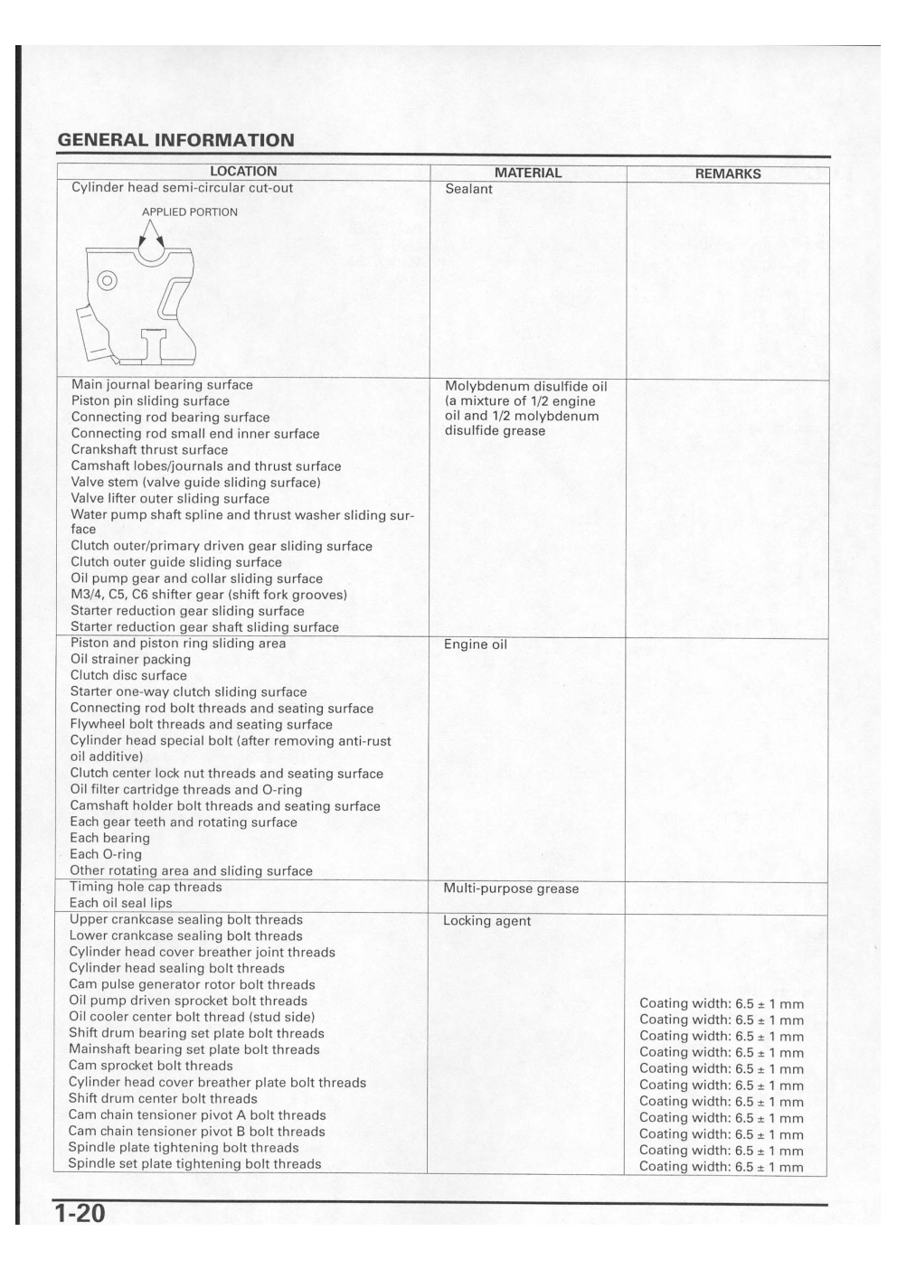 Aperçu de la page 20