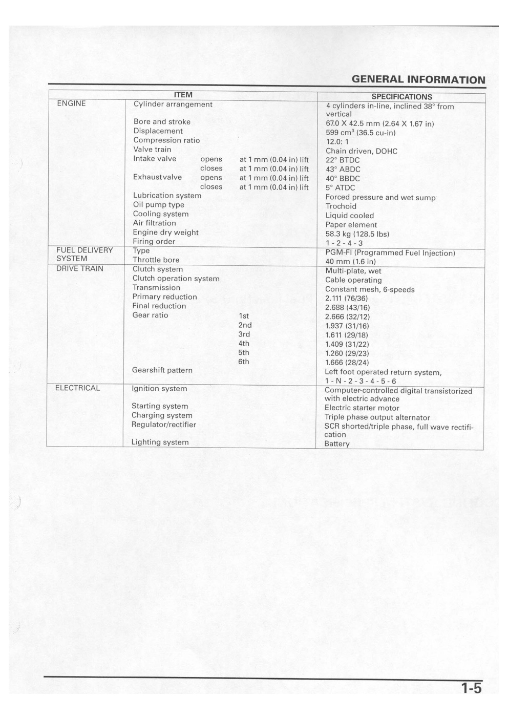 Aperçu de la page 5