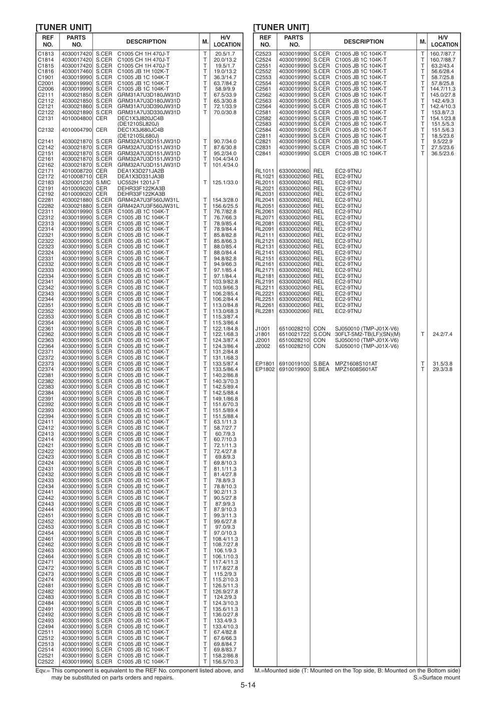 Aperçu de la page 35