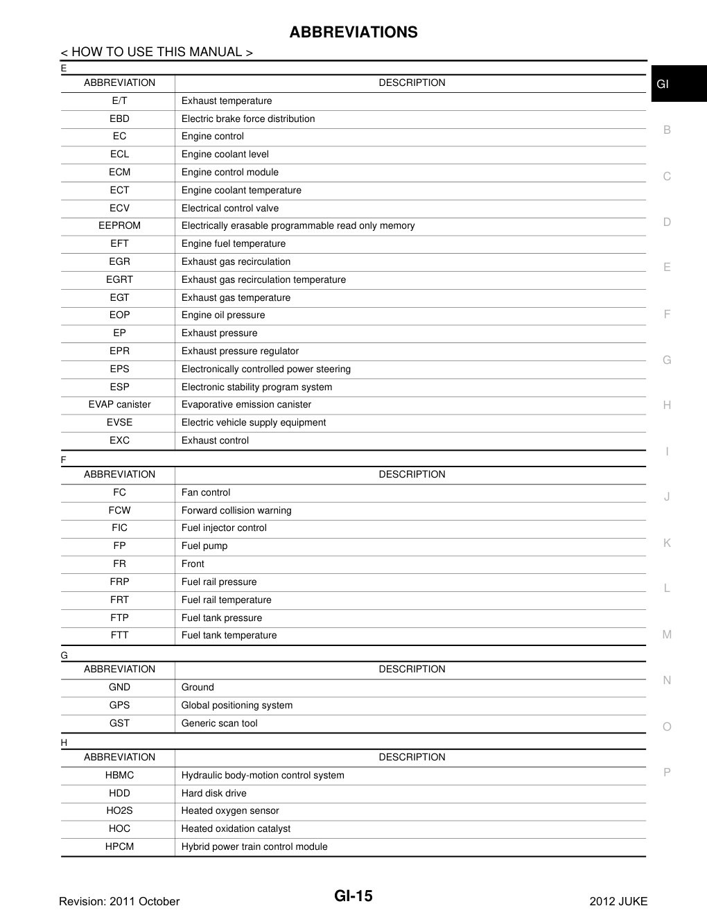 Aperçu de la page 15