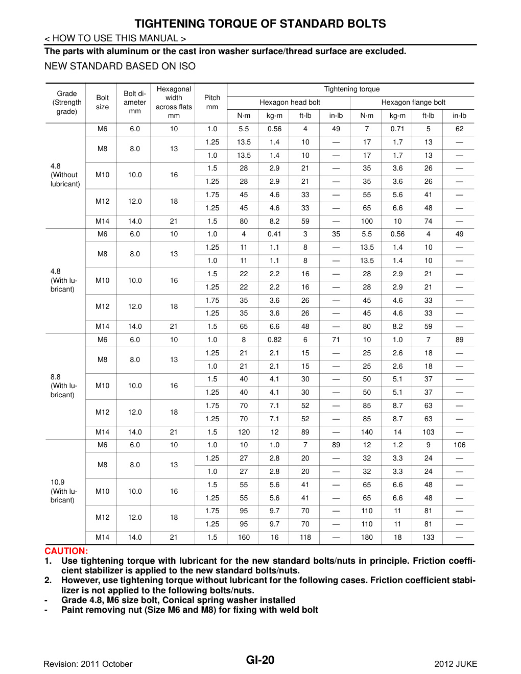 Aperçu de la page 20