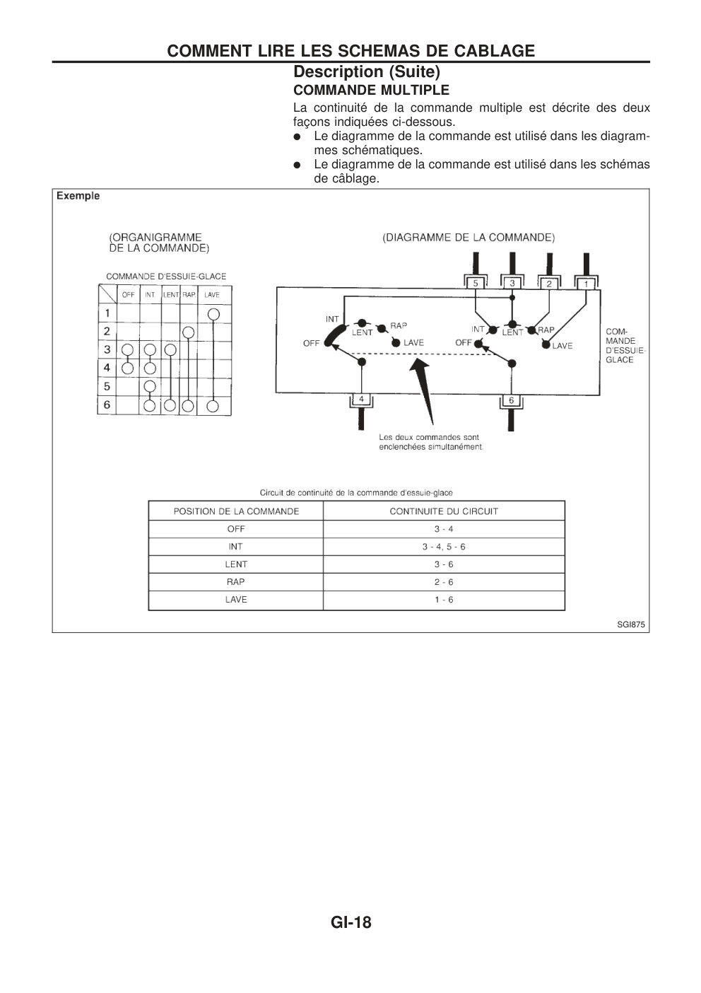 Aperçu de la page 20