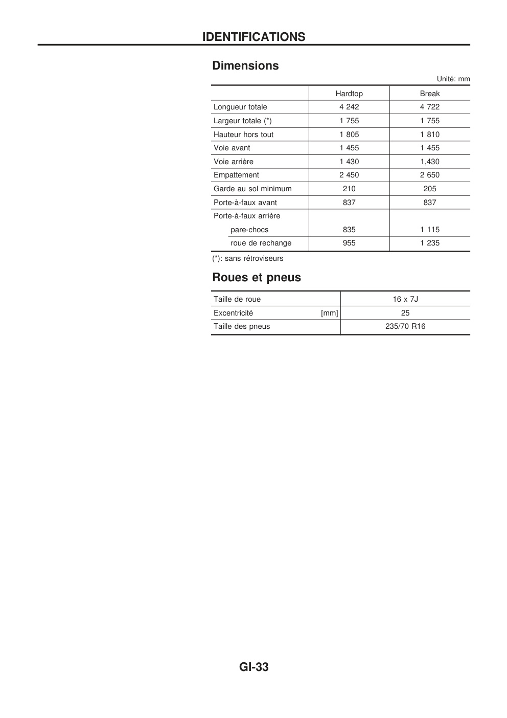 Aperçu de la page 35