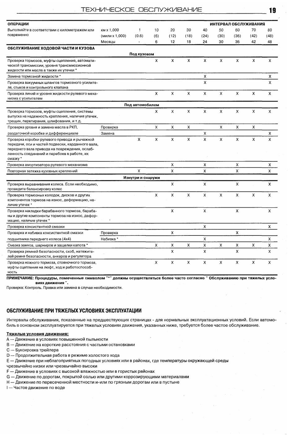 Aperçu de la page 20