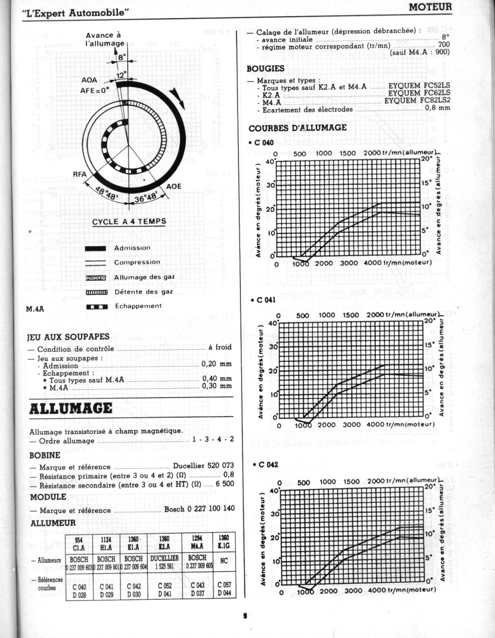 Aperçu de la page 10