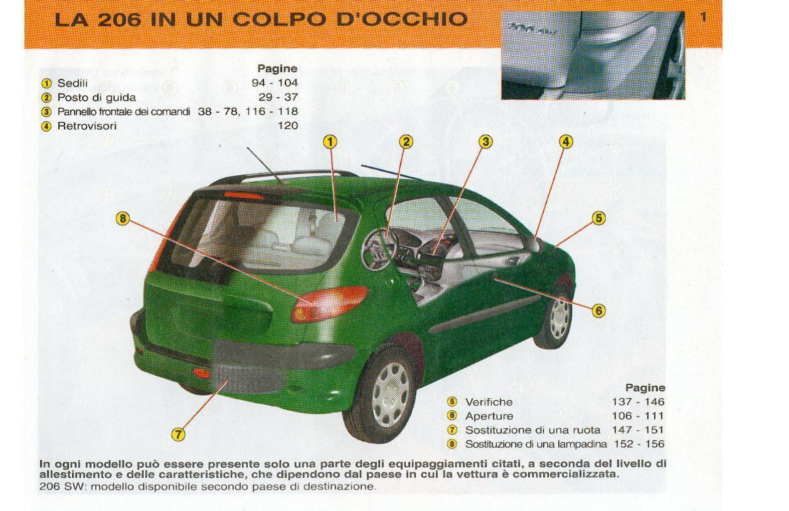 Aperçu de la page 3