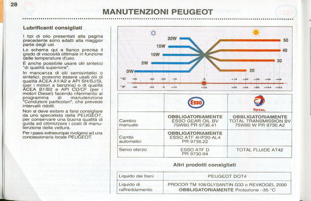 Aperçu de la page 30
