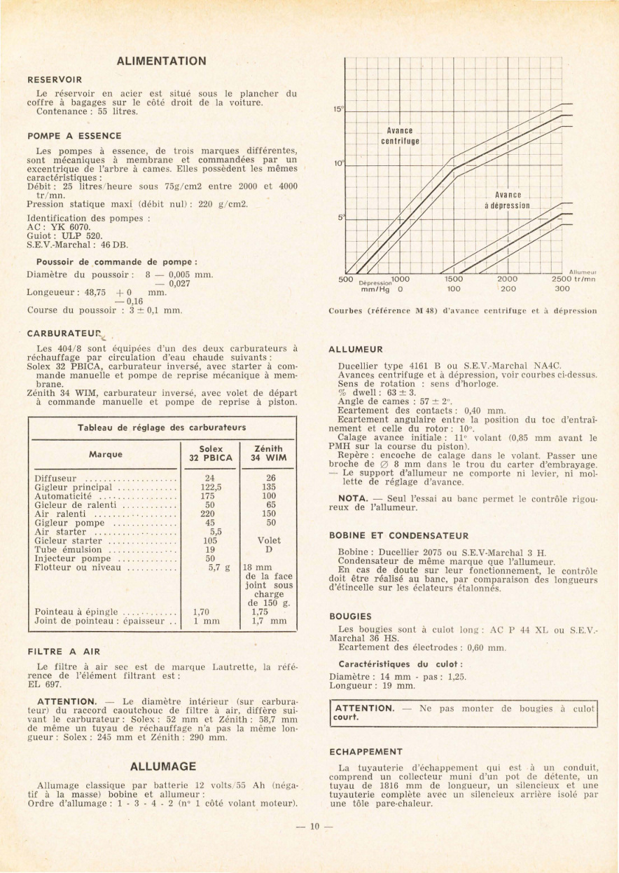 Aperçu de la page 30