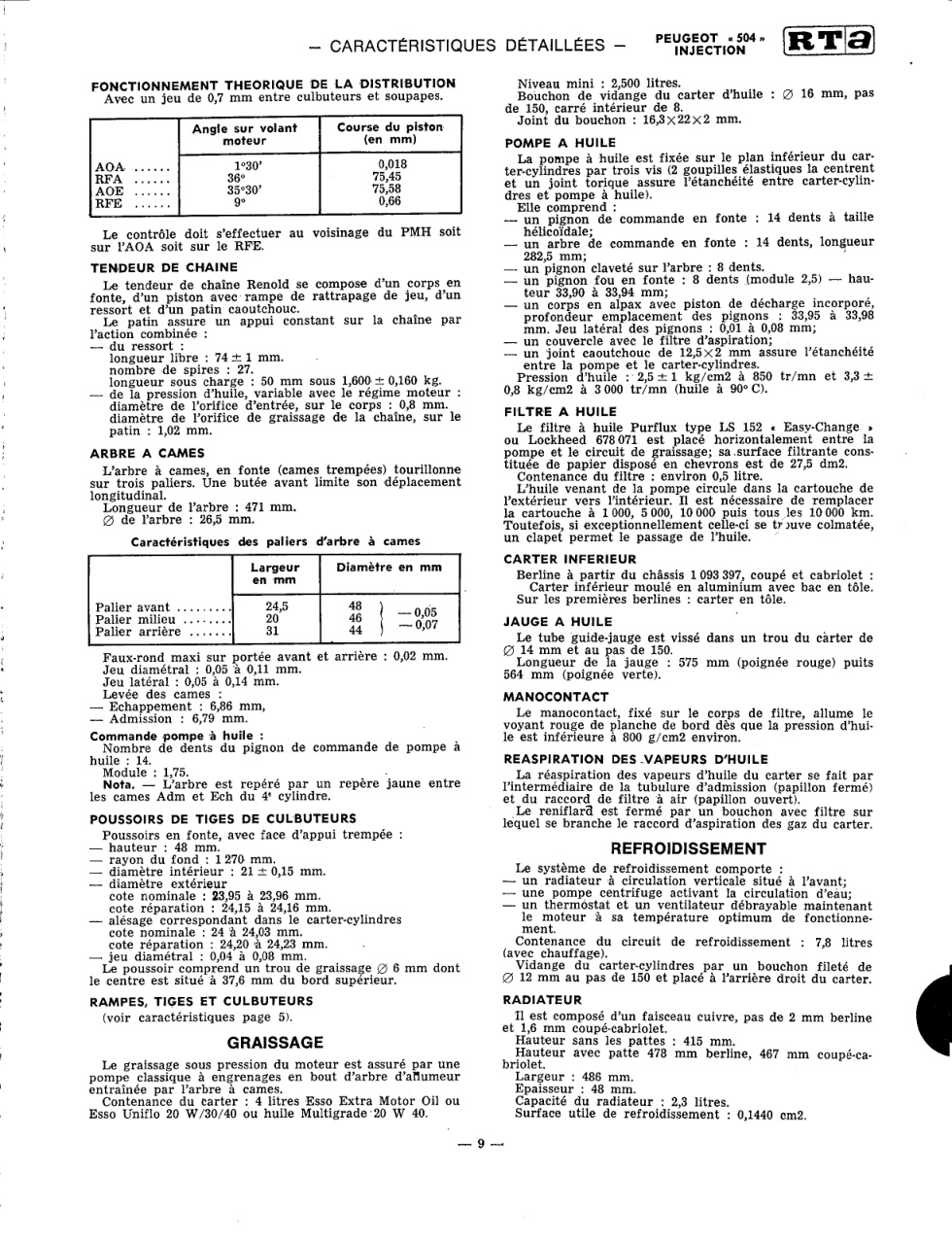 Aperçu de la page 10