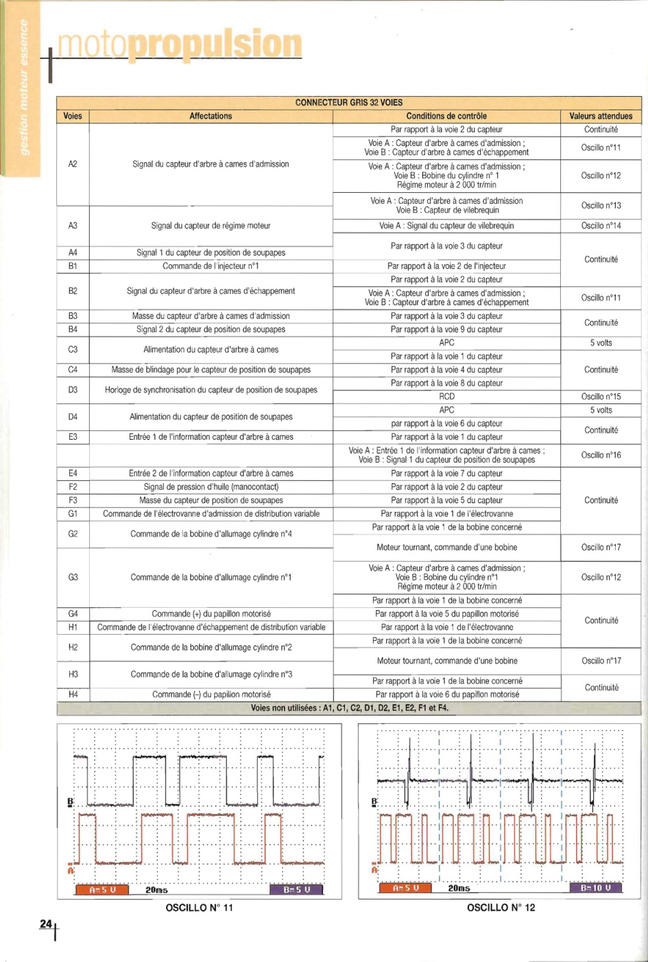 Aperçu de la page 25