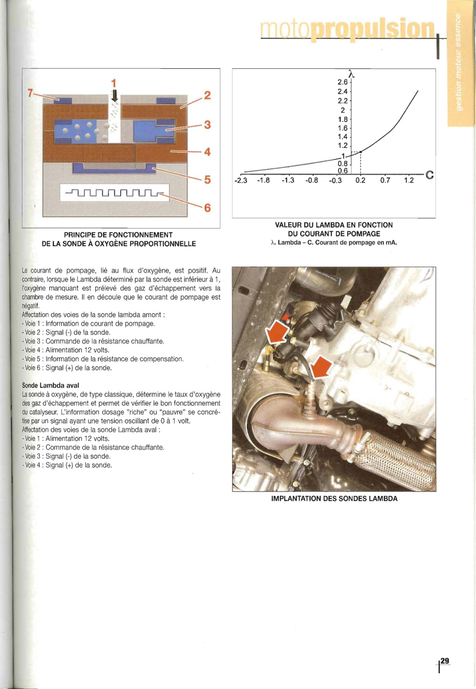 Aperçu de la page 30