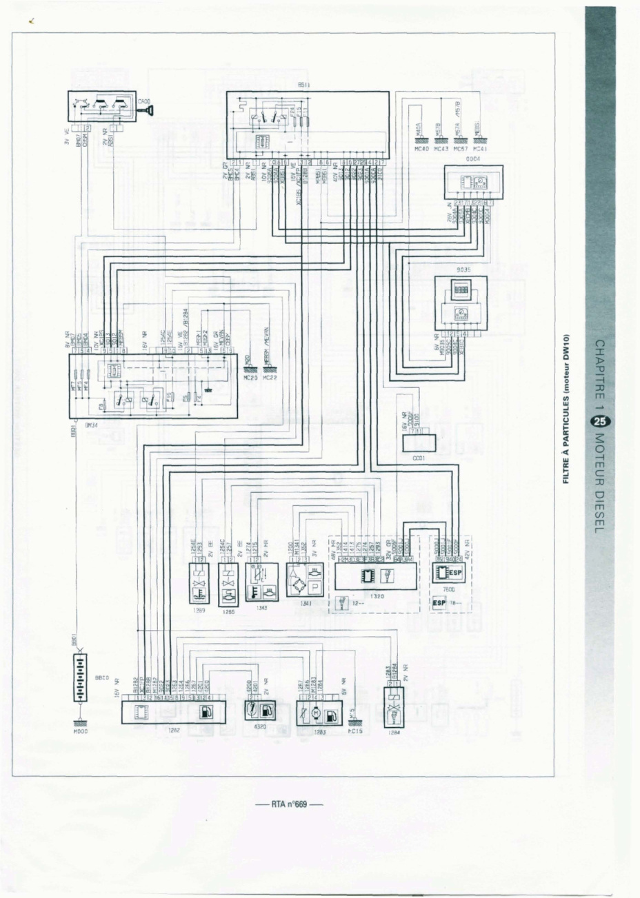 Aperçu de la page 25