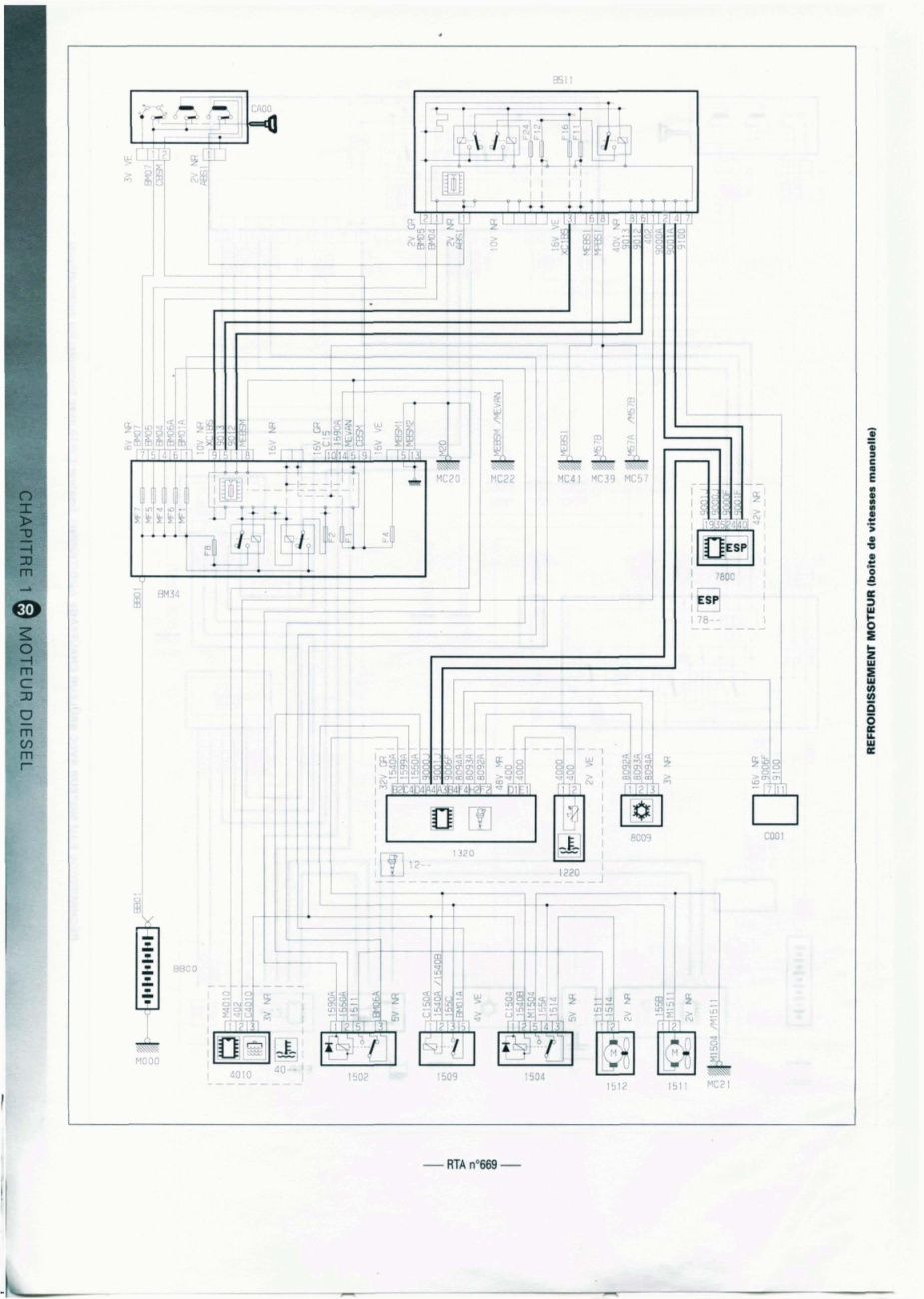 Aperçu de la page 30