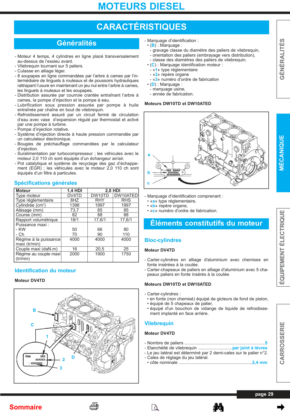 Aperçu de la page 30