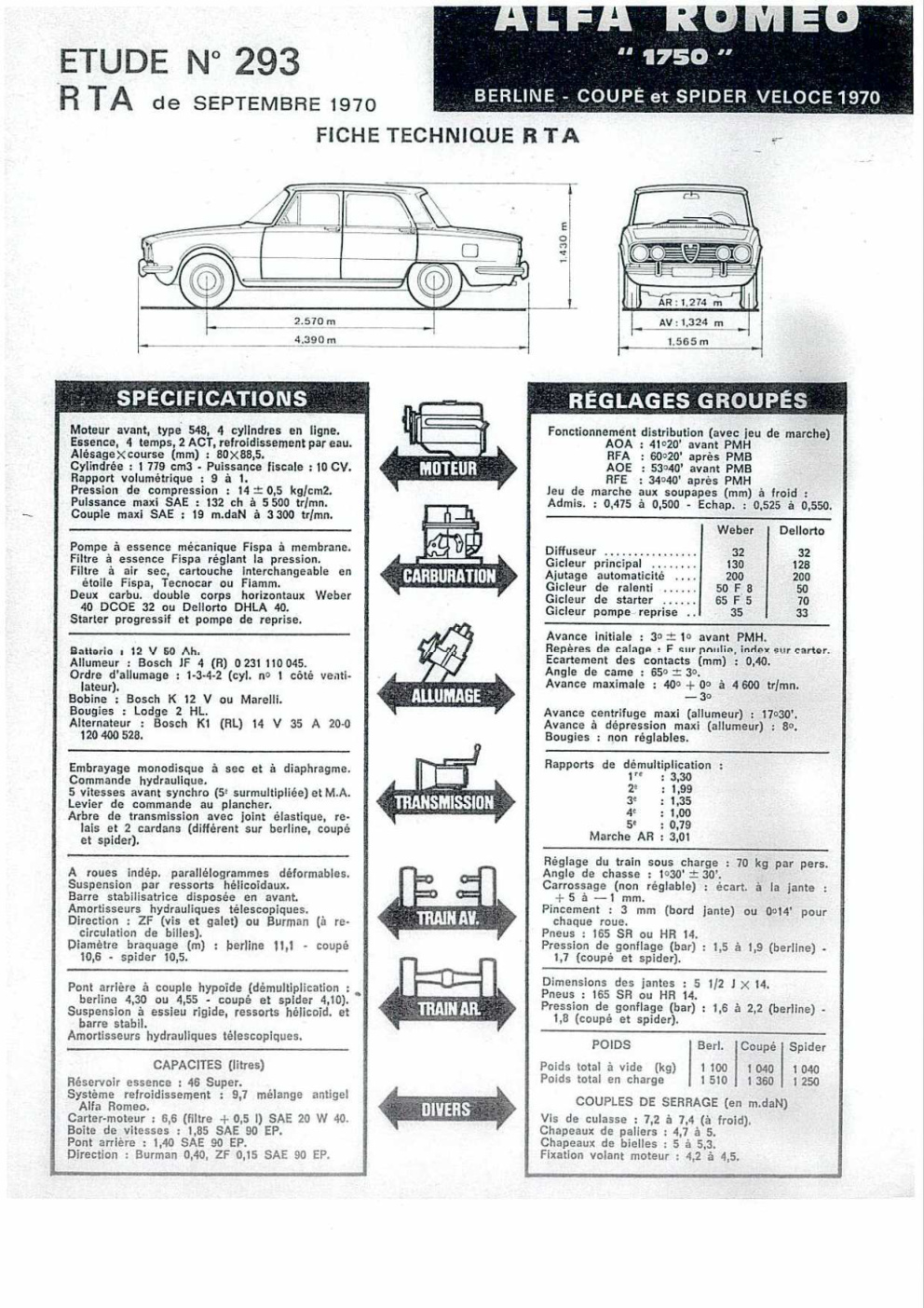 Aperçu de la page 15
