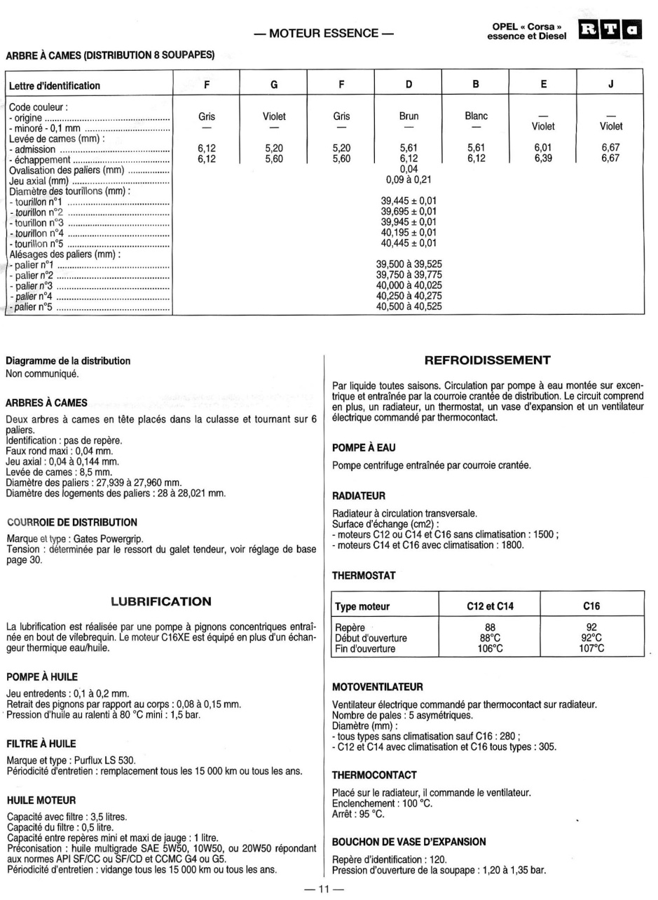 Aperçu de la page 30