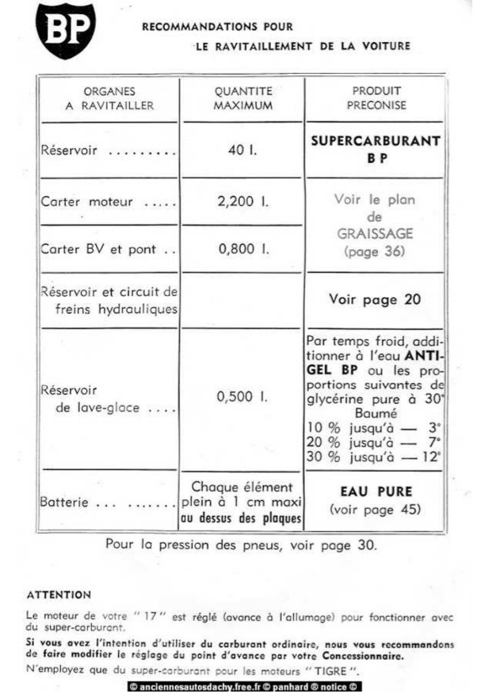 Aperçu de la page 2