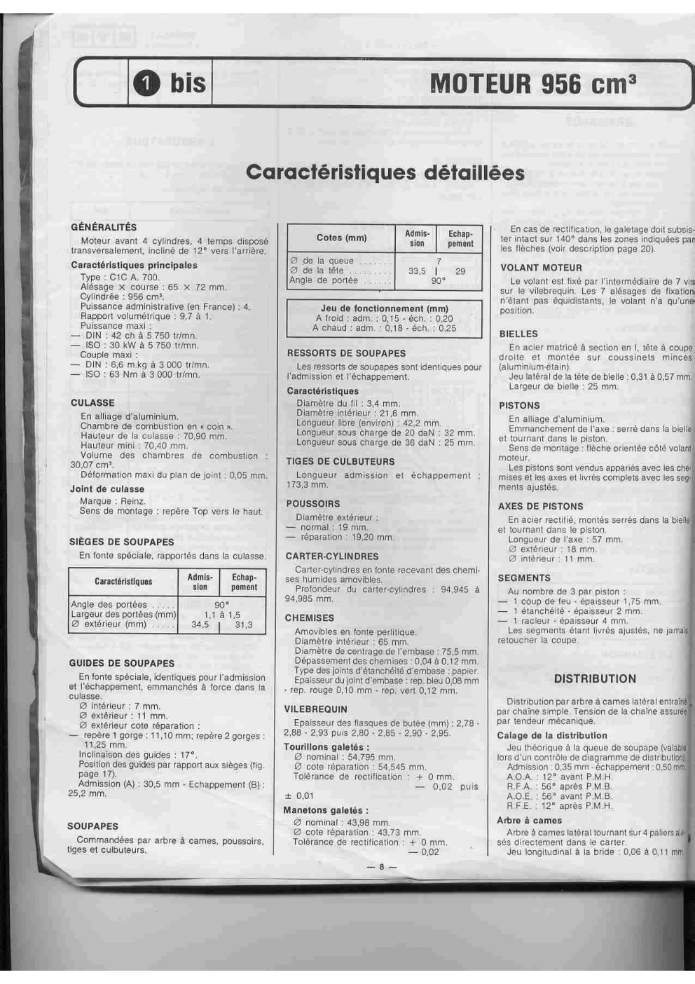 Aperçu de la page 20