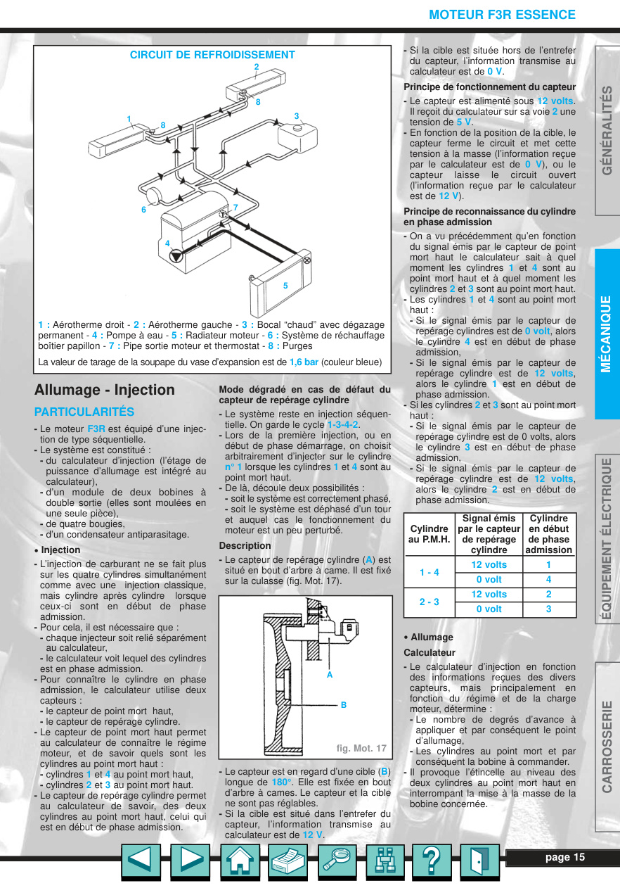 Aperçu de la page 15