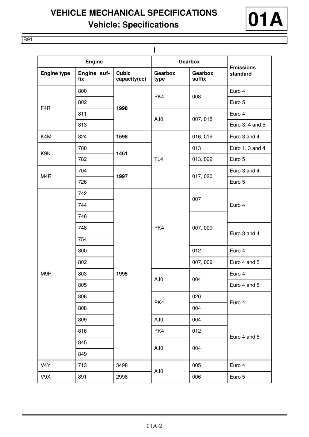 Aperçu de la page 5