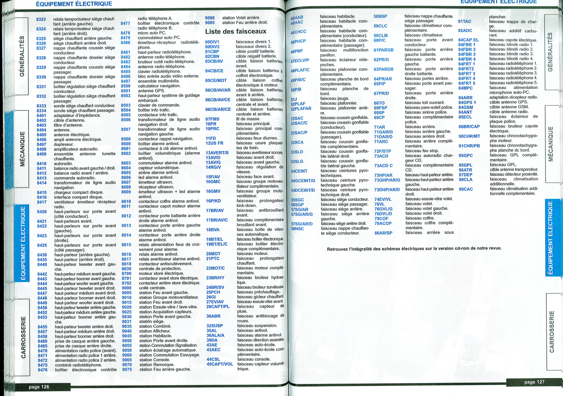 Aperçu de la page 20