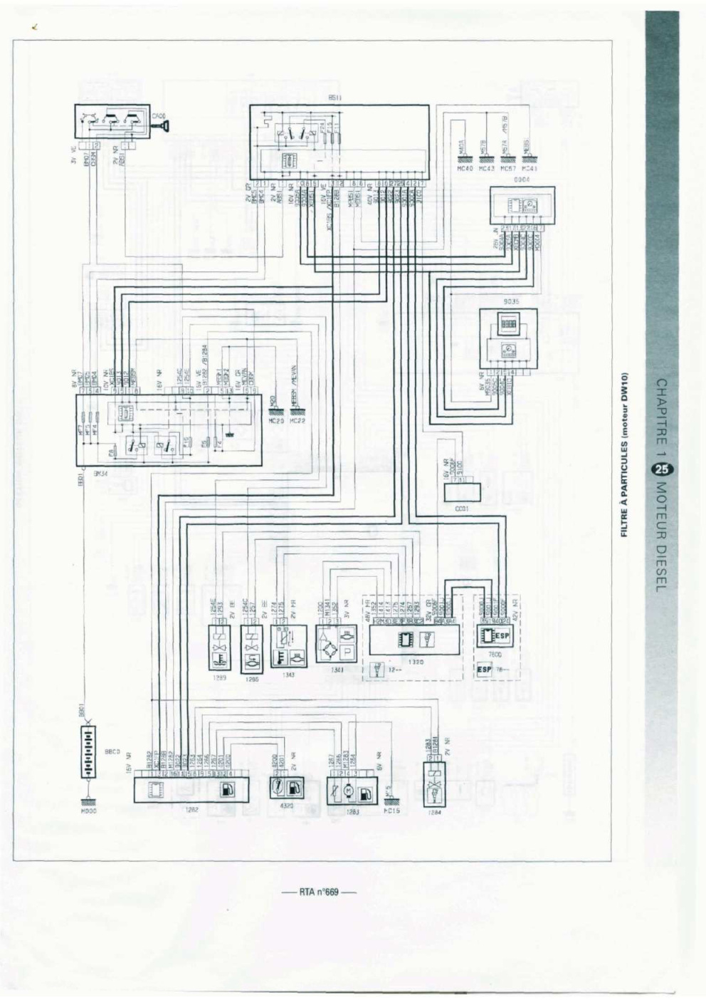 Aperçu de la page 25