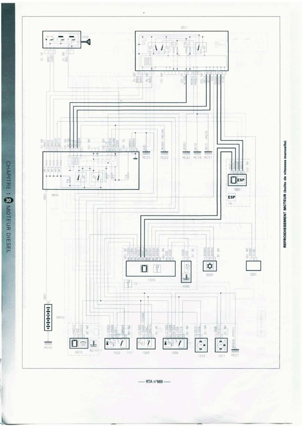 Aperçu de la page 30