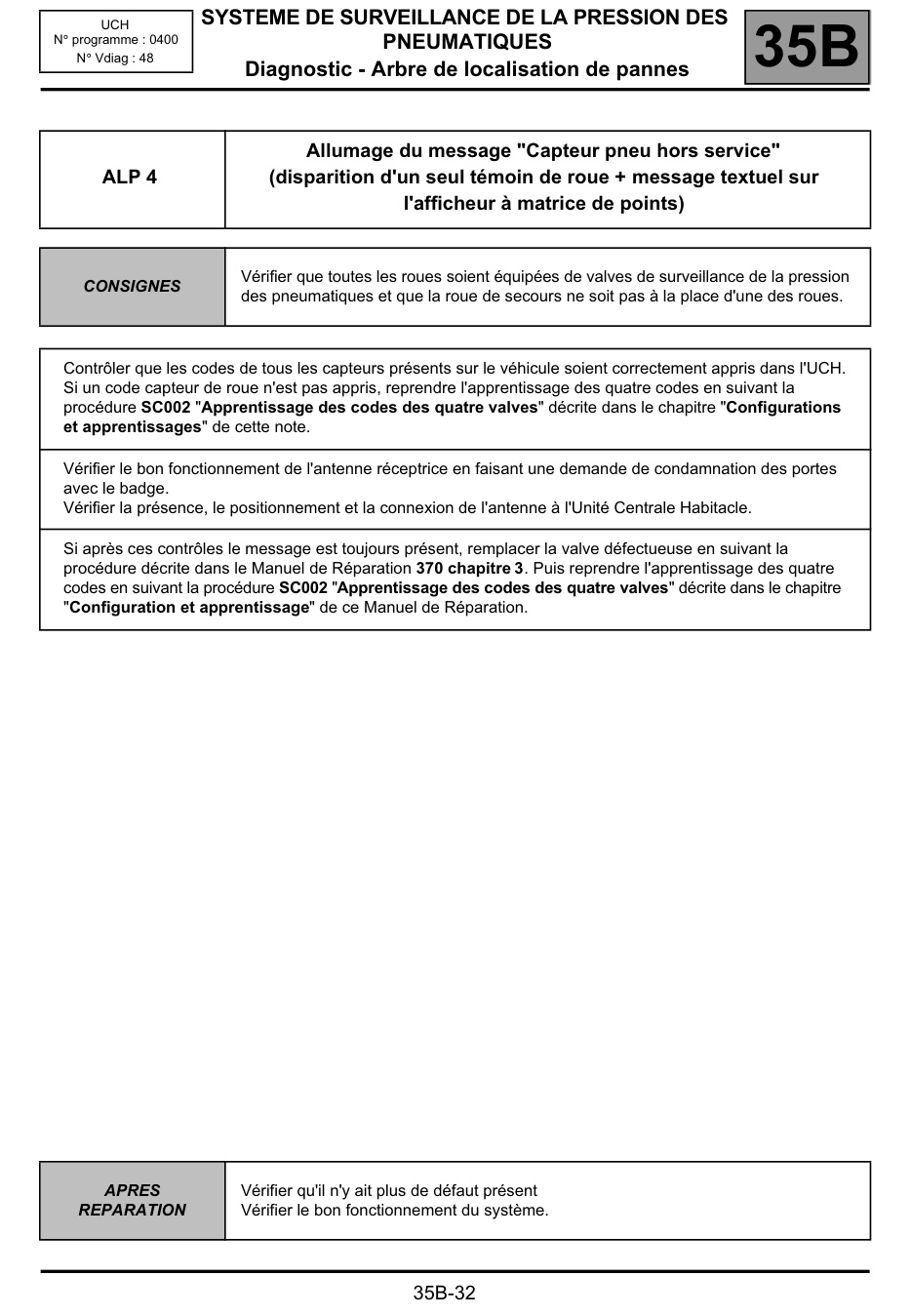 Aperçu de la page 35
