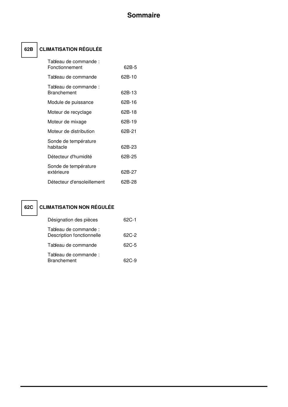 Aperçu de la page 3