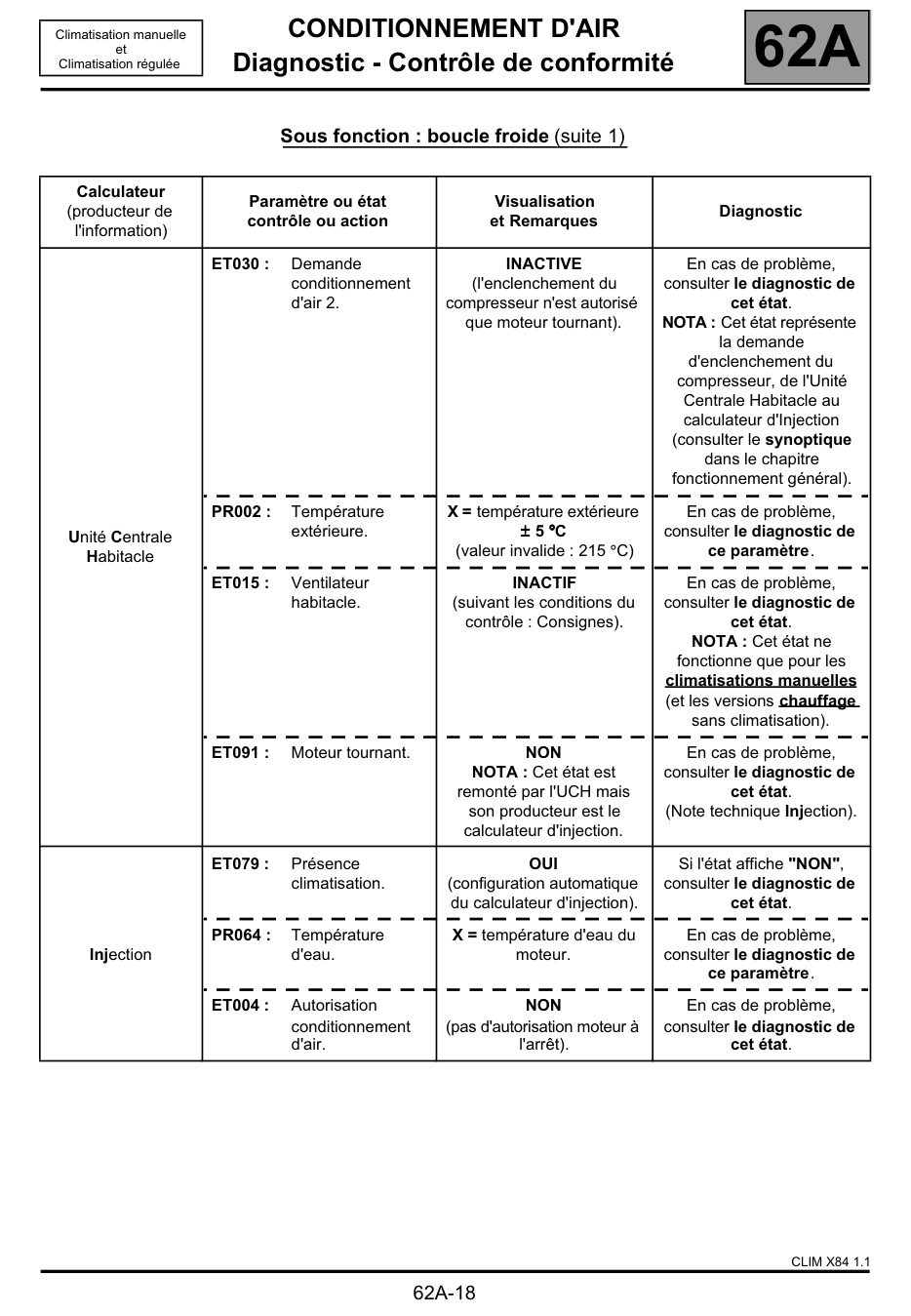 Aperçu de la page 20