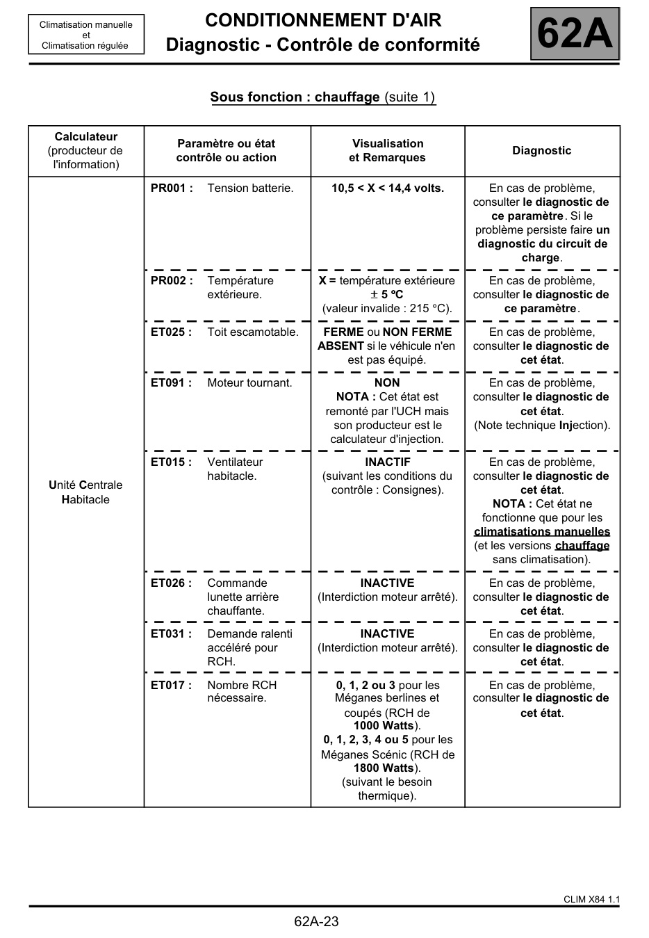 Aperçu de la page 25