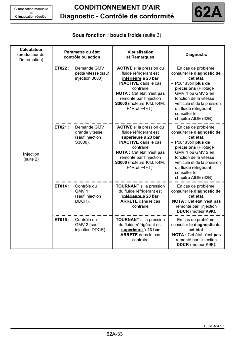 Aperçu de la page 35