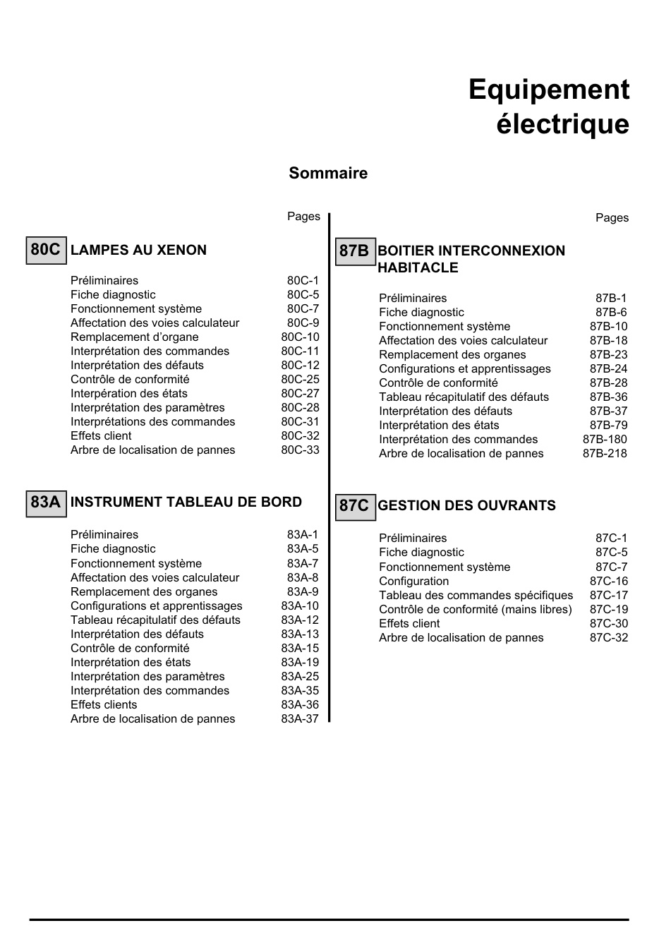 Aperçu de la page 2