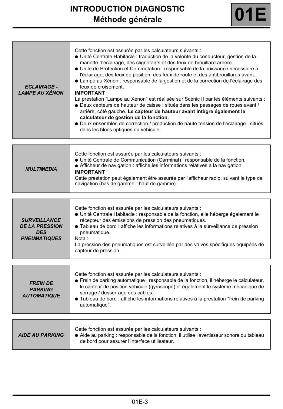 Aperçu de la page 5