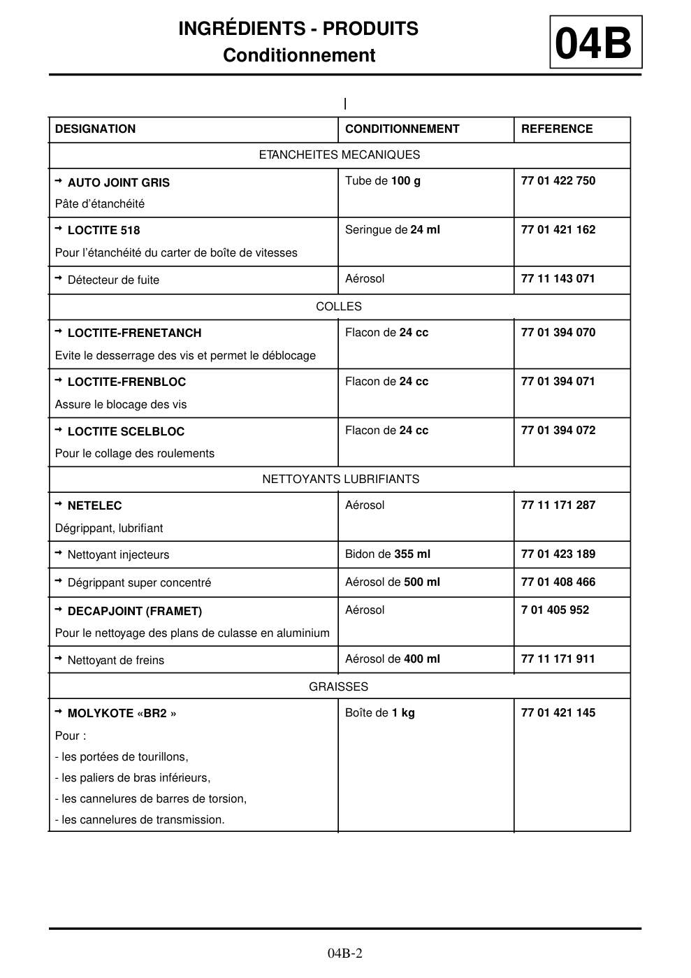 Aperçu de la page 15