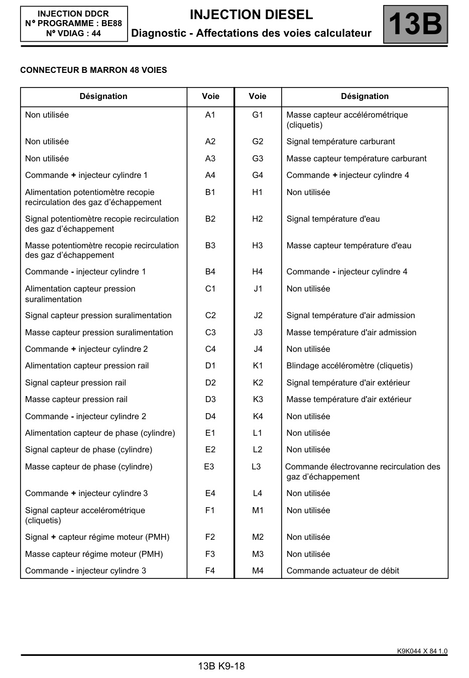 Aperçu de la page 20