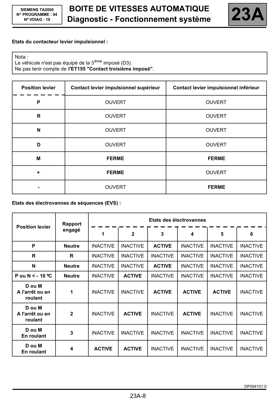 Aperçu de la page 10