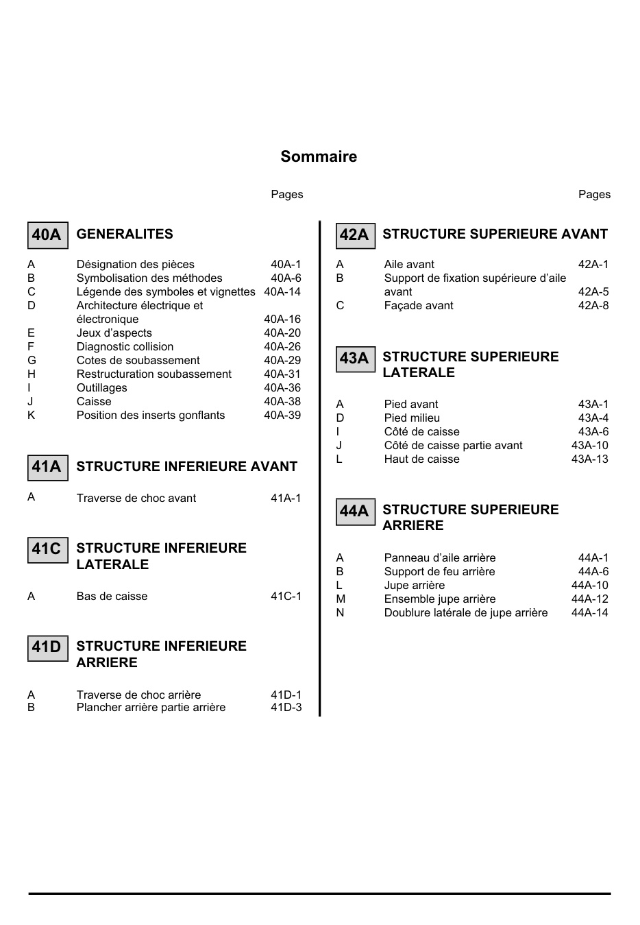 Aperçu de la page 2