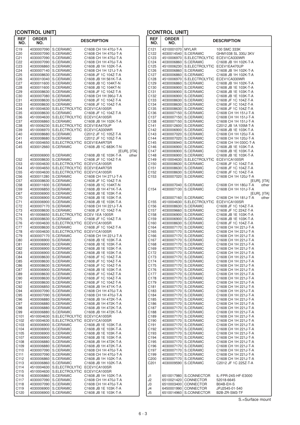 Aperçu de la page 20