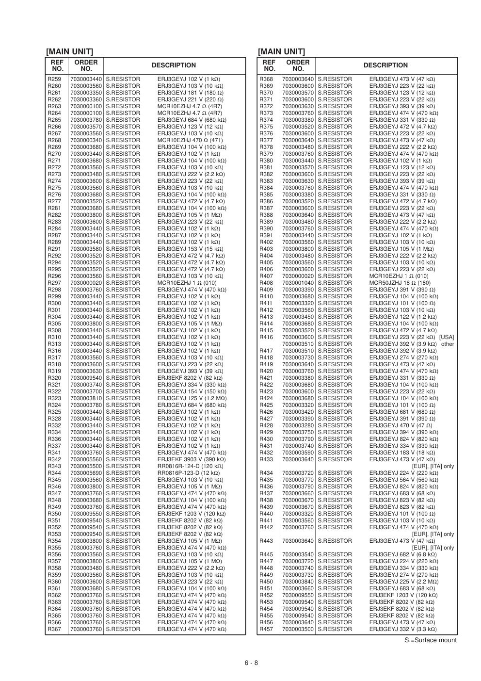 Aperçu de la page 25