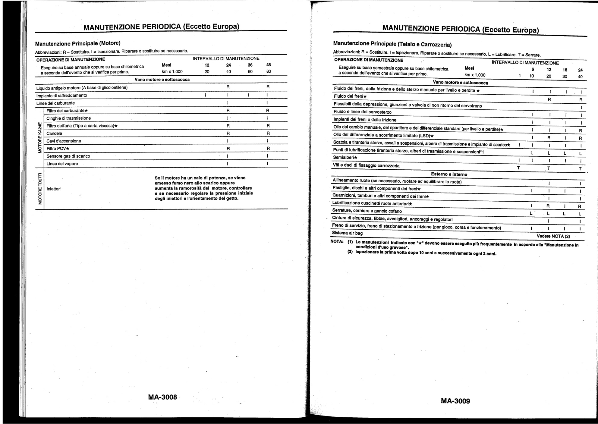 Aperçu de la page 15