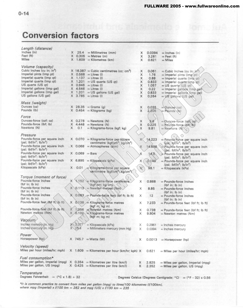 Aperçu de la page 15