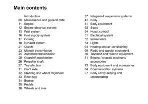 Première page de Main contents