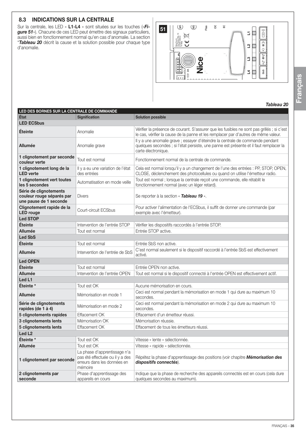 Aperçu de la page 35
