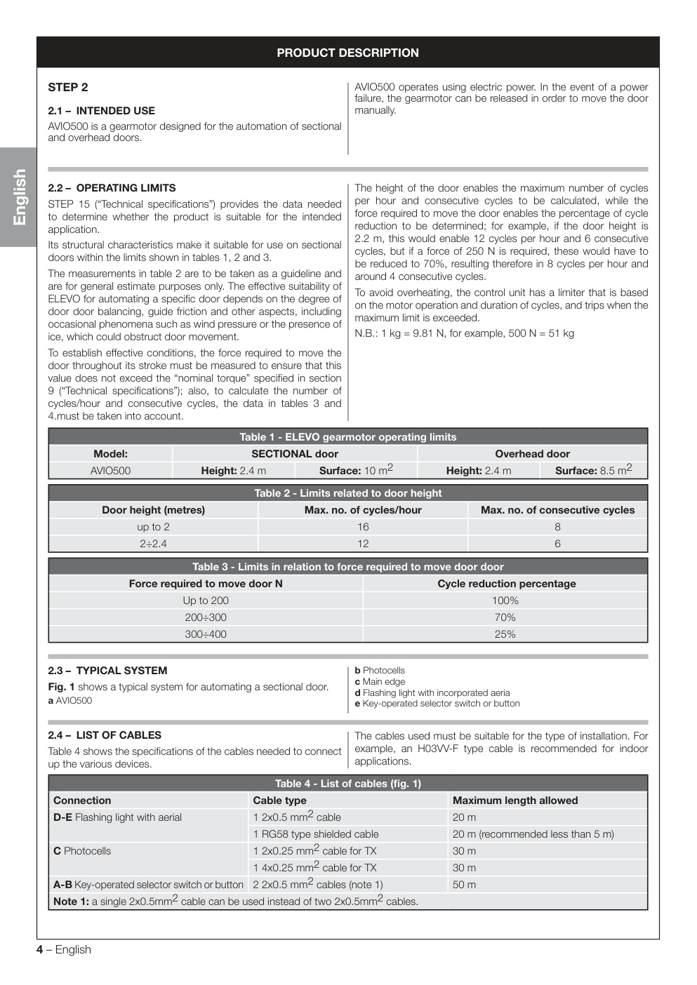 Aperçu de la page 30