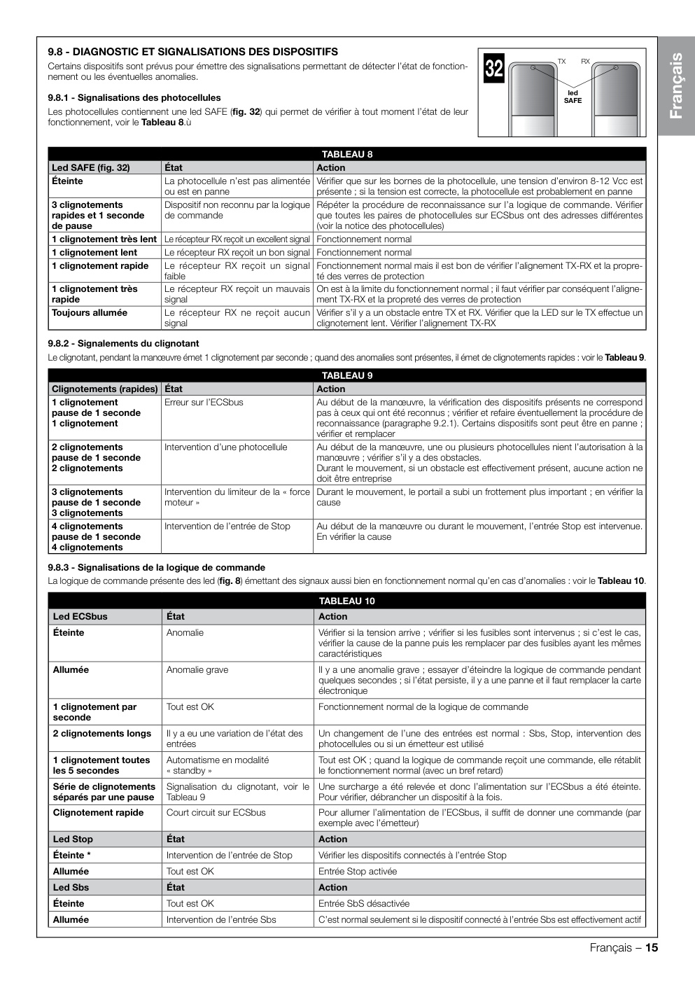 Aperçu de la page 25